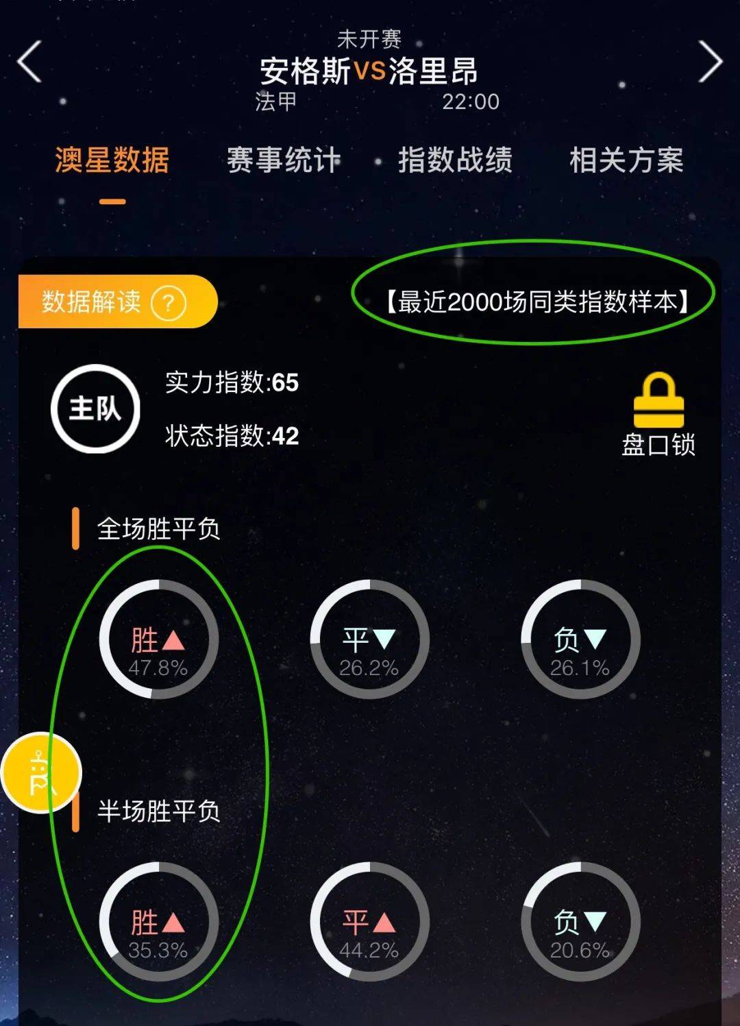 置一直是各